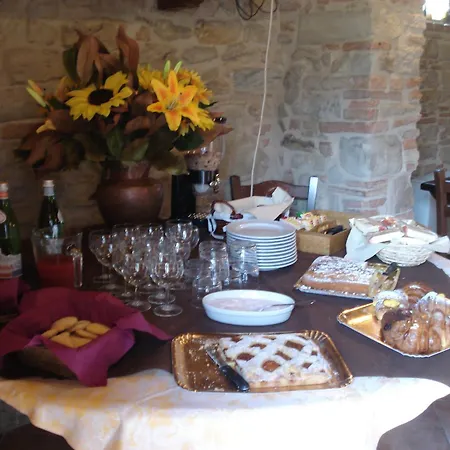 Poggio Agli Ulivi Barberino di Mugello